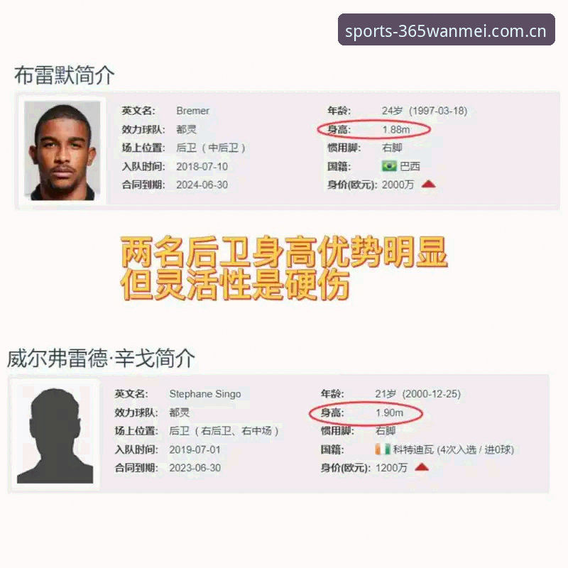 都灵德比深度分析：尤文图斯vs都灵的战术博弈与历史恩怨全解析
