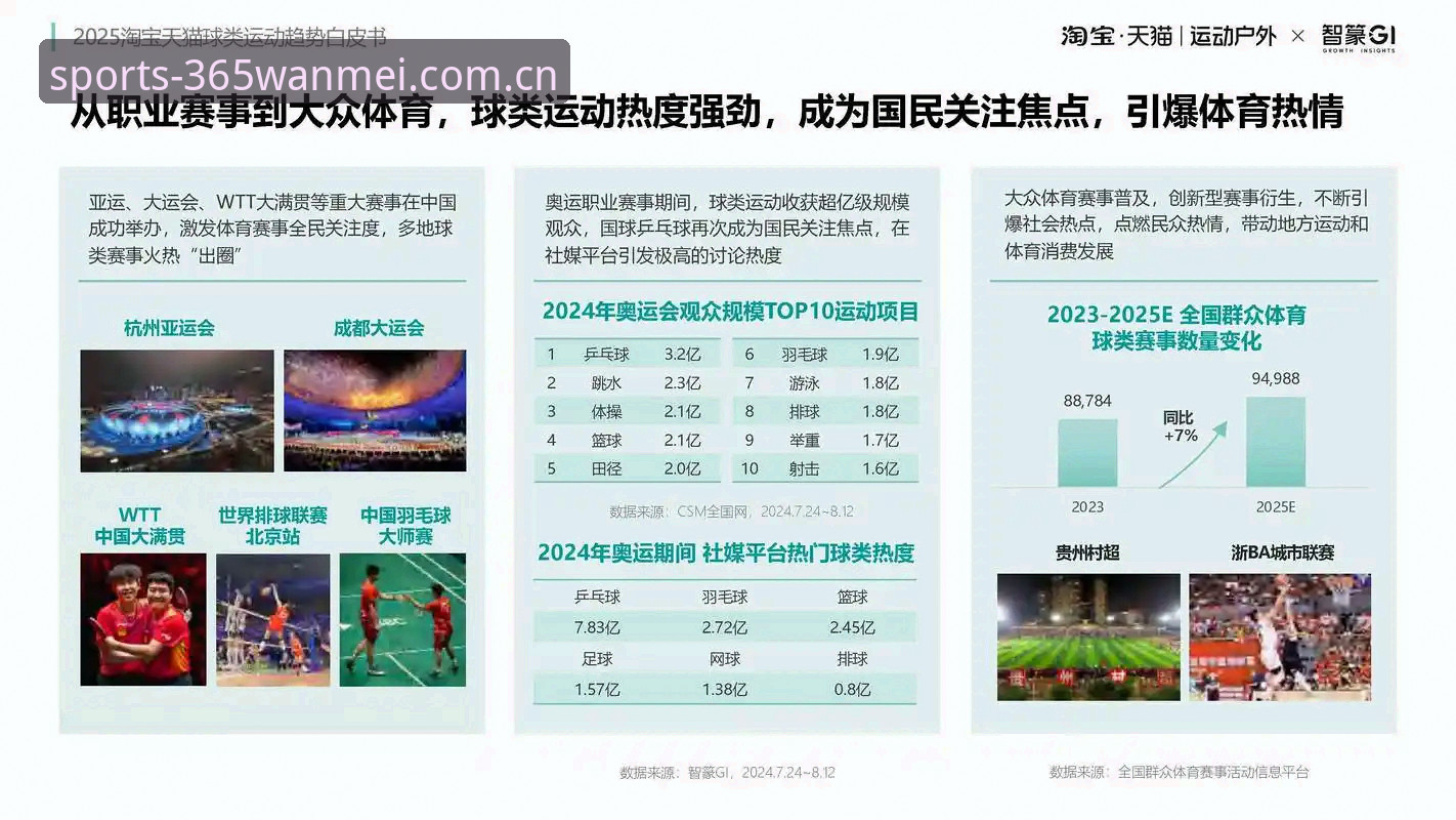完美体育平台行业趋势详解：从用户体验看体育娱乐新生态