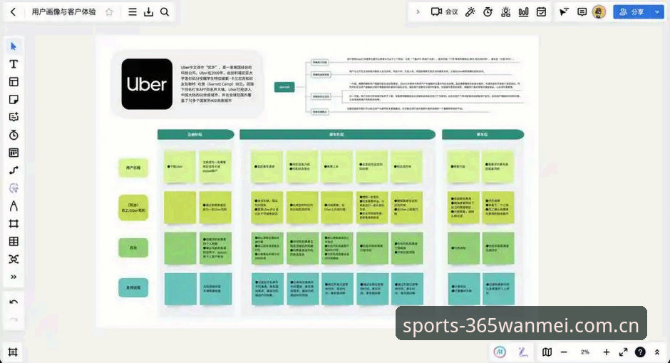 完美体育365更新对比 完美体育365版本迭代深度解析:从v3.2.1看平台功能与服务全面优化