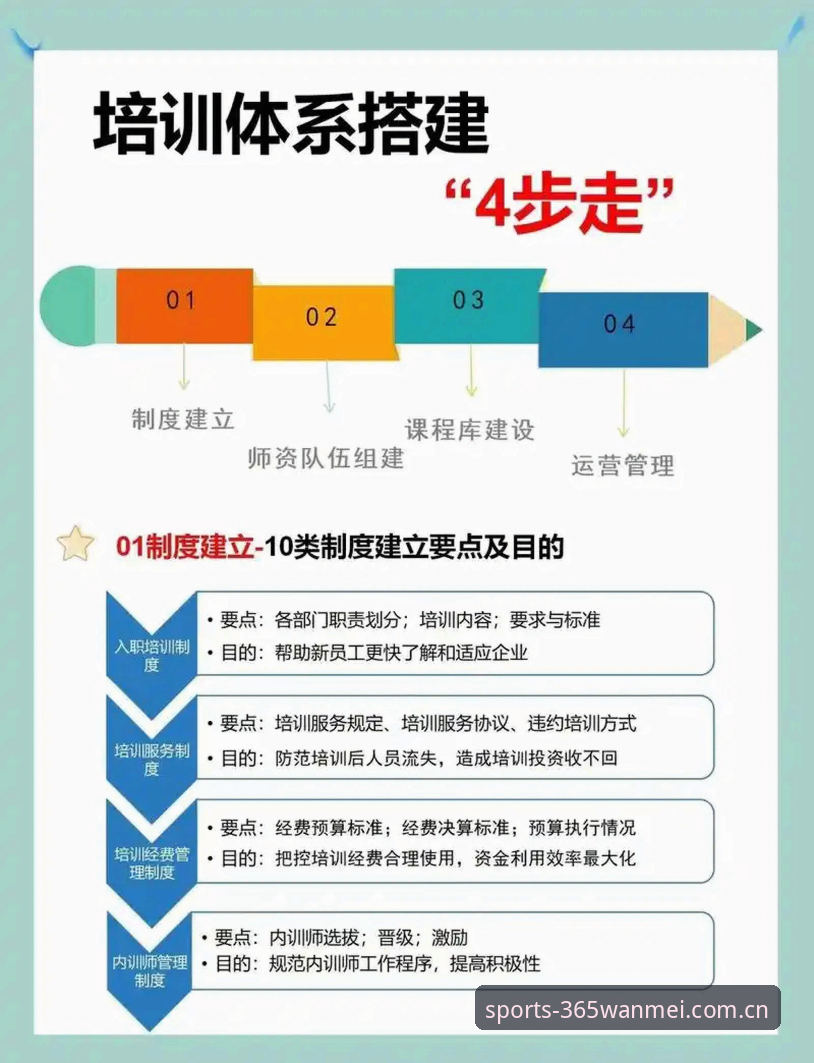 揭秘完美体育365使用教程：资深玩家不会告诉你的高效操作法